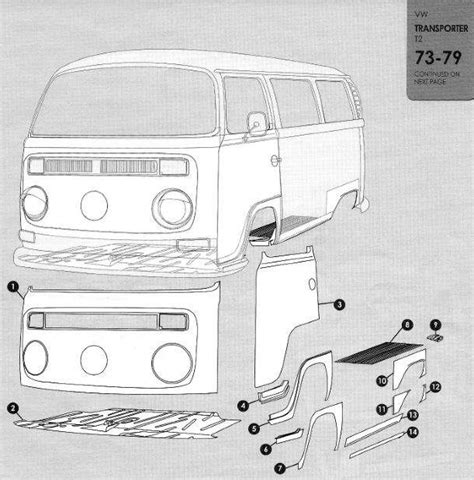 1981 vw vanagon sheet metal|vanagon bus parts.